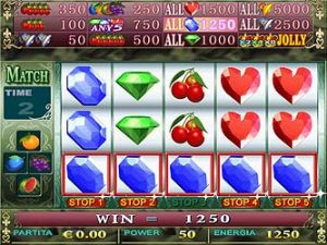 La pagina dei trucchi della slot machine Royal